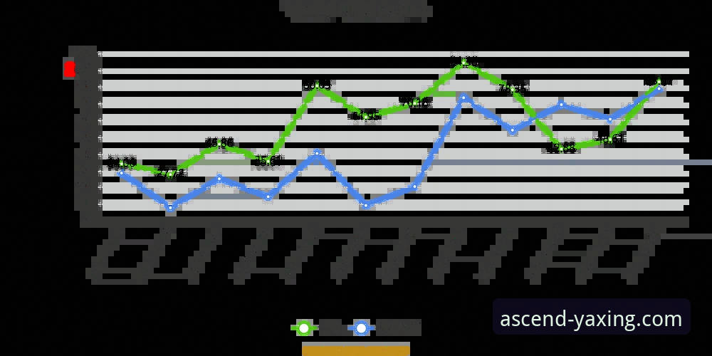 最新亚星集团是做什么的 亚星体育平台:解码最新亚星集团多元化产业版图的深度剖析